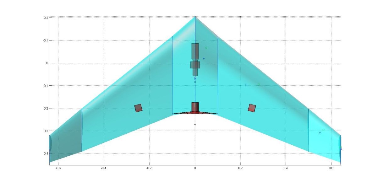 Летающее крыло FX 61 чертеж