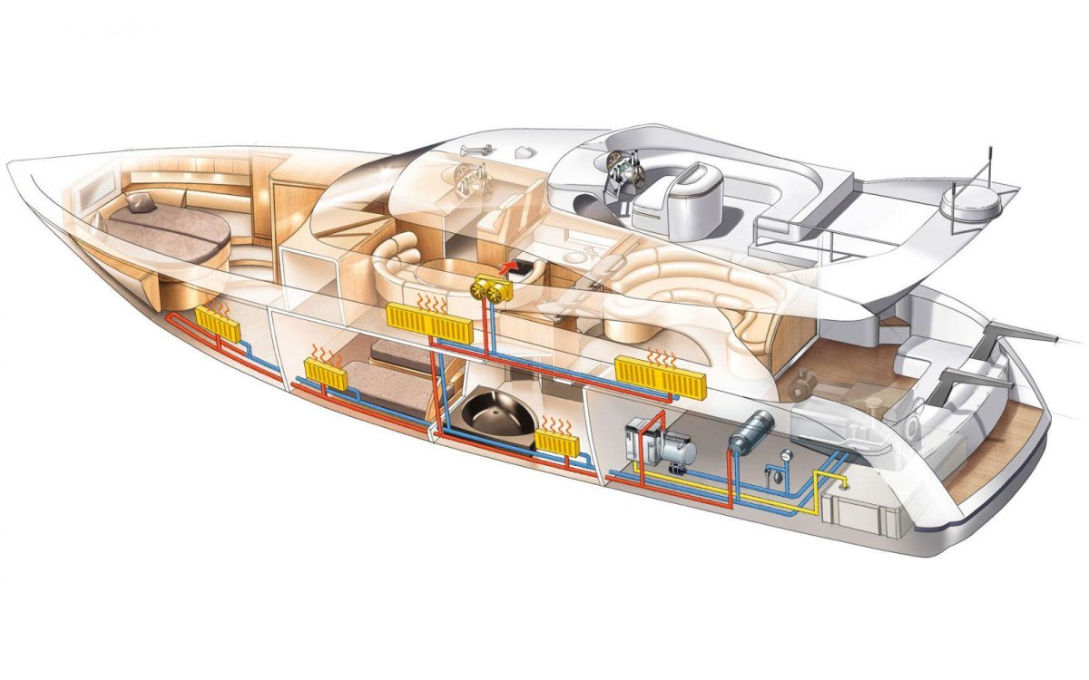Яхта моторная Першинг