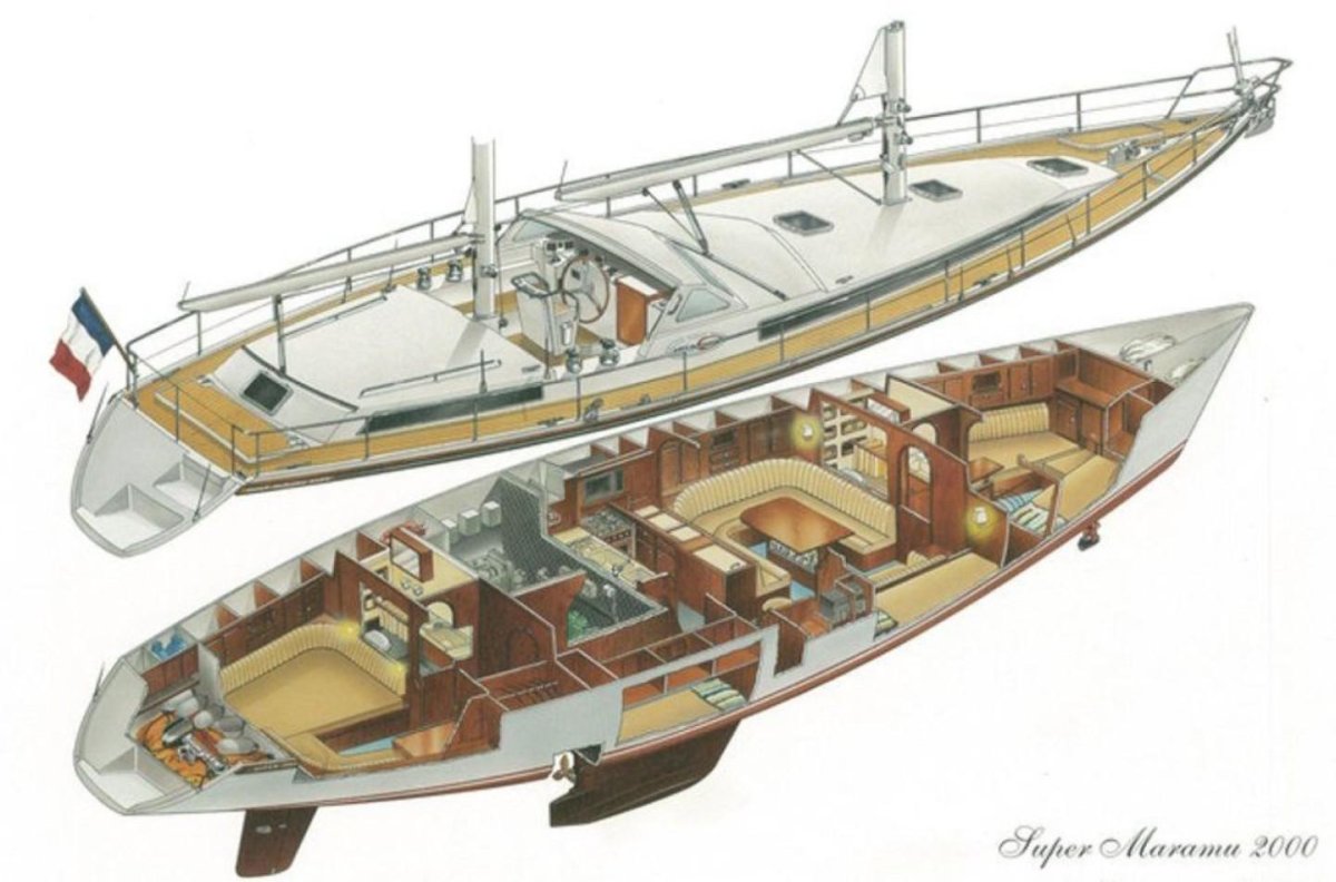 Парусные яхты Амель