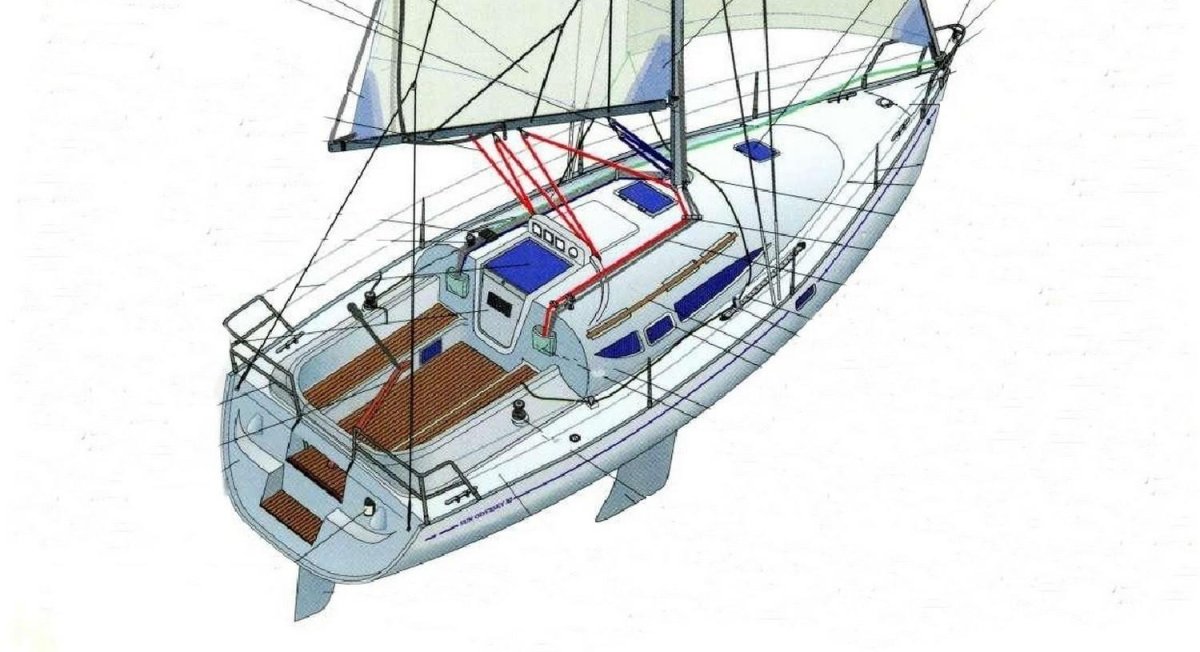 Строение парусной яхты схема