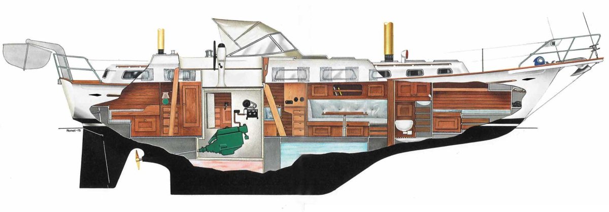 Парусная яхта 40 футов