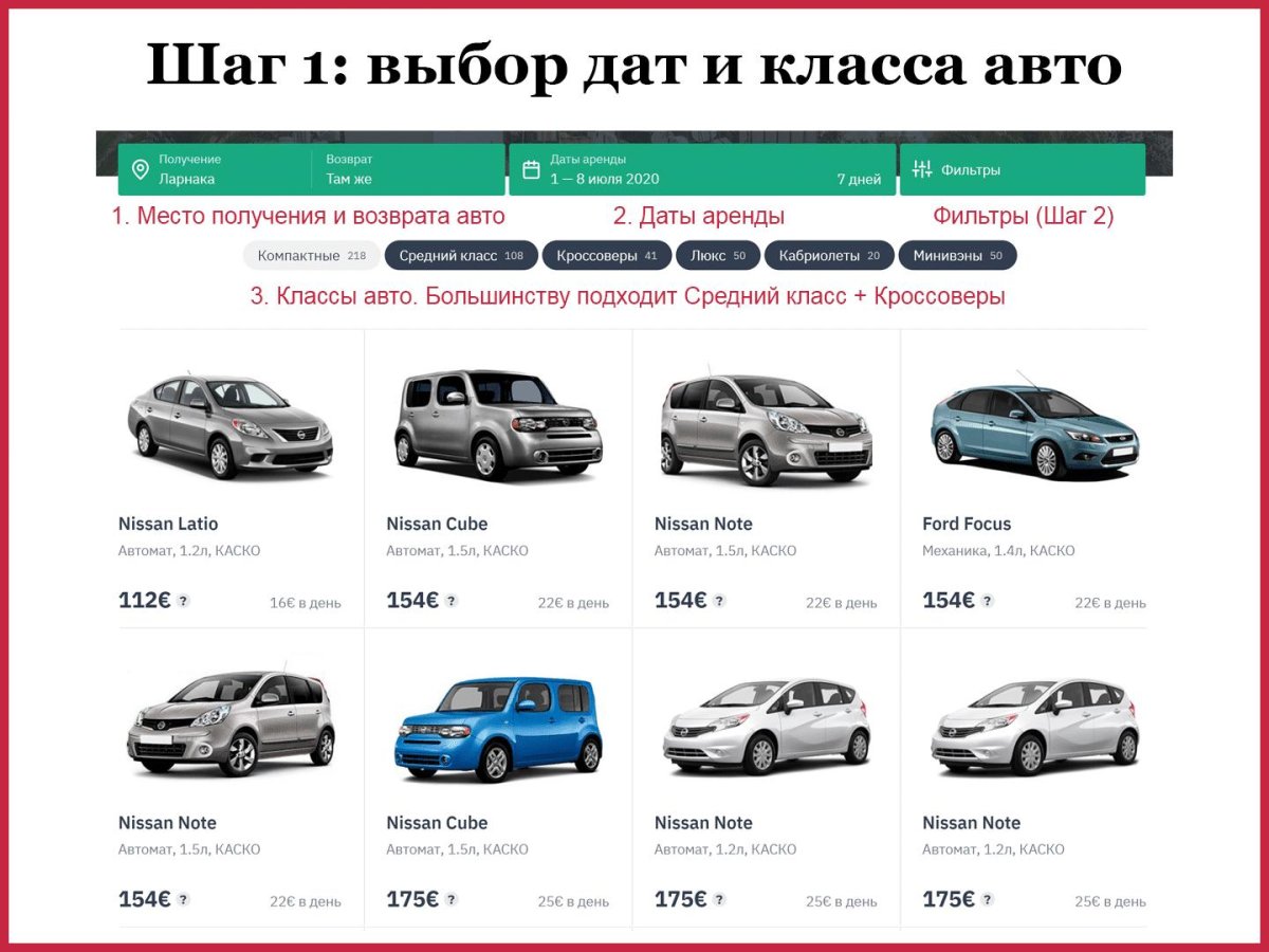 Классы автомобилей