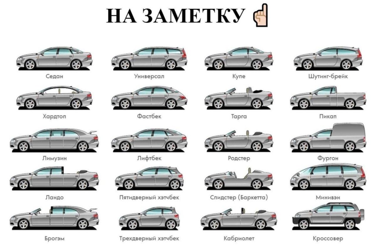 Седан Тип кузова