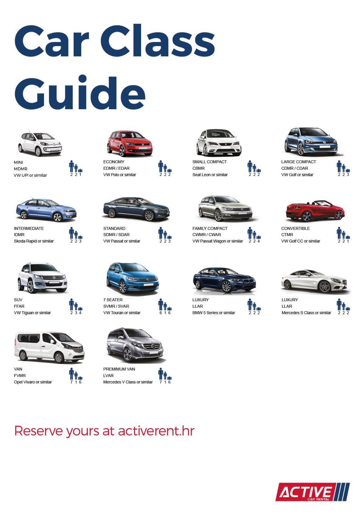 SUV класс автомобилей