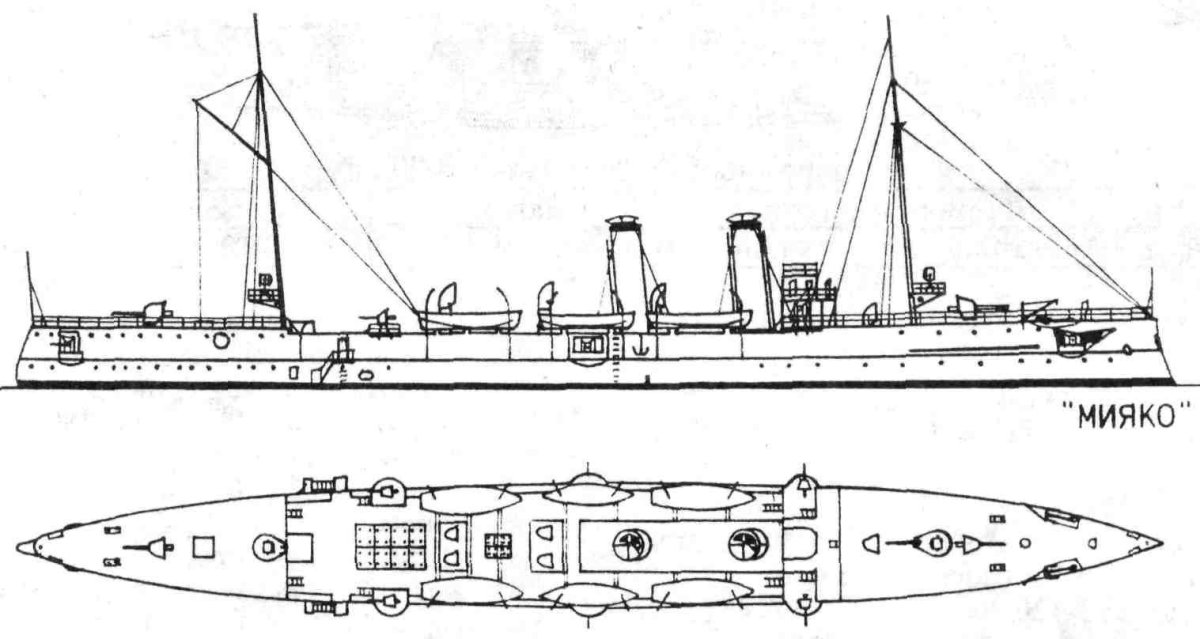 Безбронный крейсер (авизо) "Чихайя"