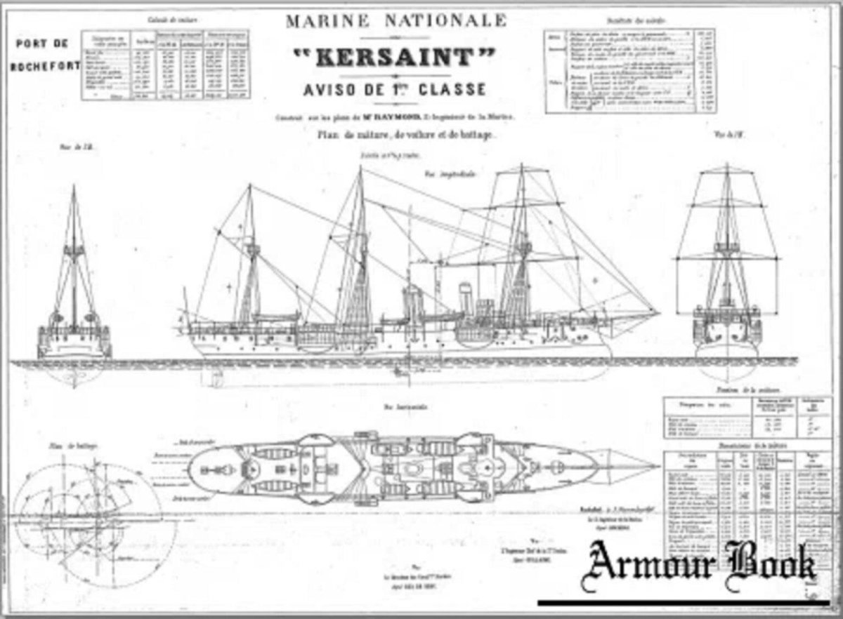 Kersaint 1897