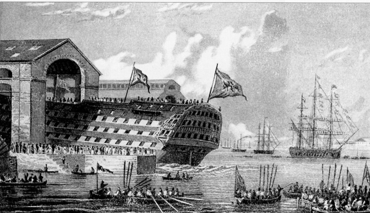 Адмиралтейство в Санкт-Петербурге при Петре 1