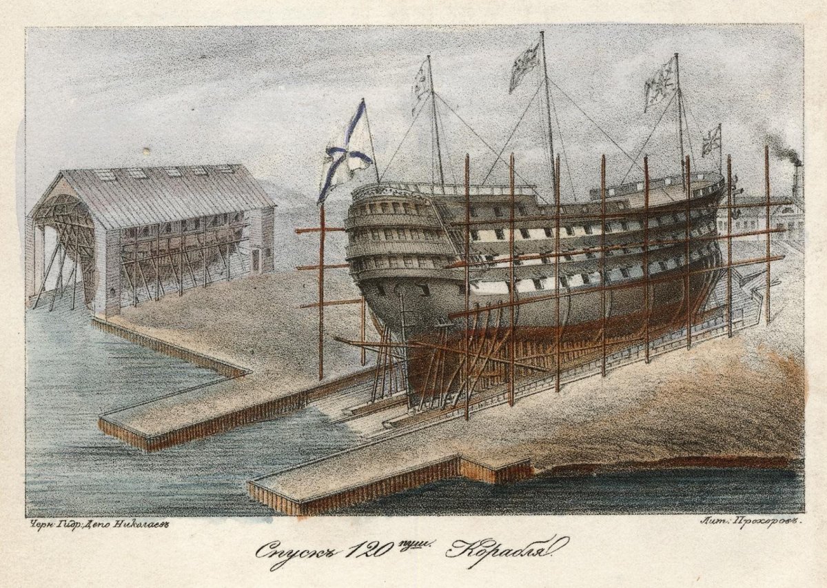 Корабельная верфь Голландия 17 век