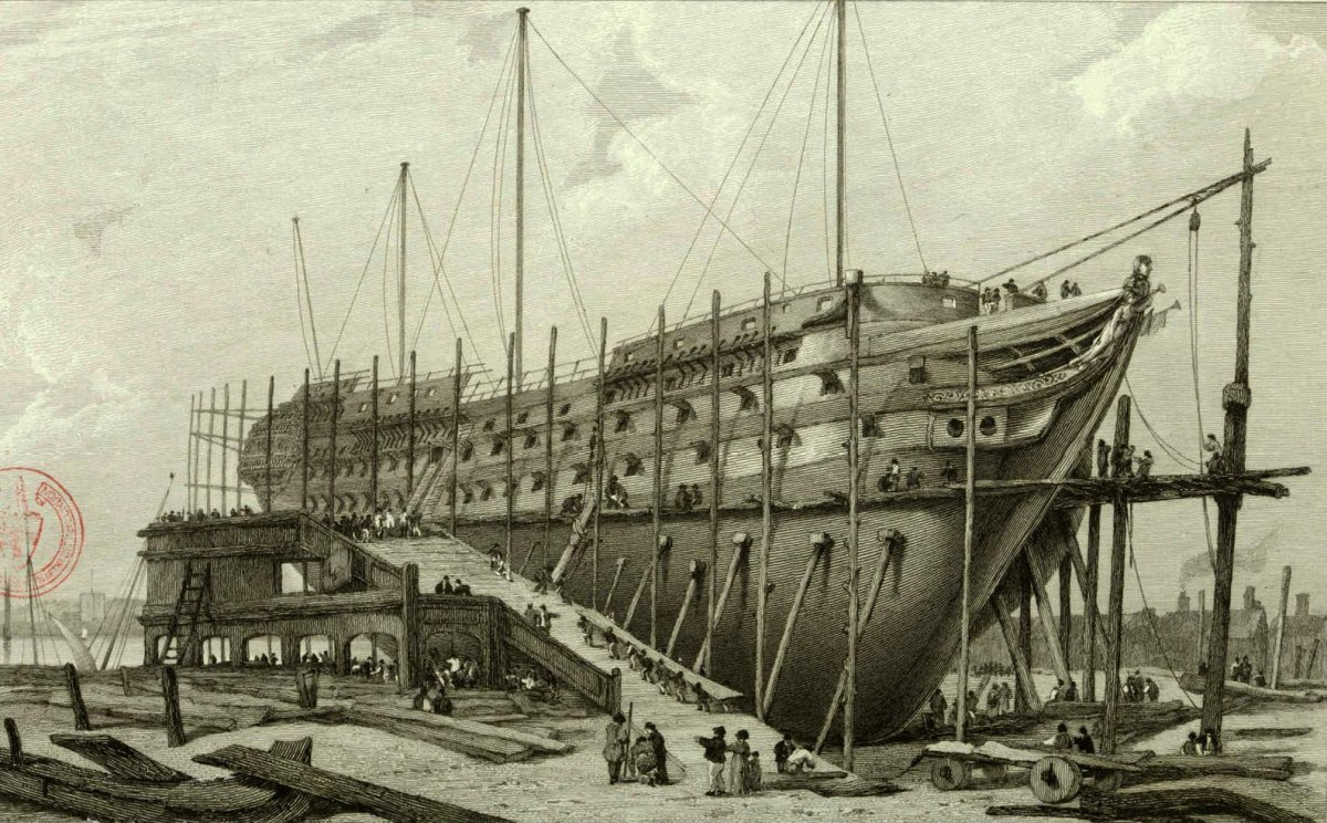 Судостроительная верфь Санкт-Петербург при Петре 1