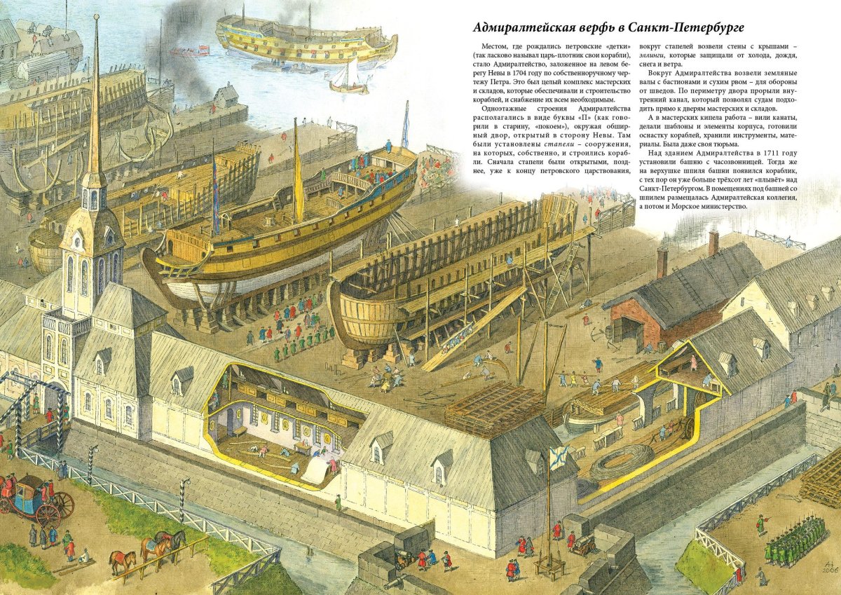 Адмиралтейская верфь в Санкт-Петербурге при Петре 1
