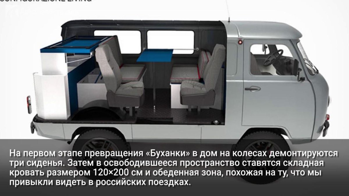 УАЗ 2206 кемпер