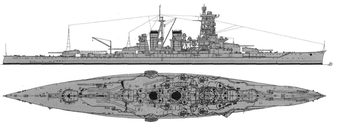 Линейный крейсер Конго