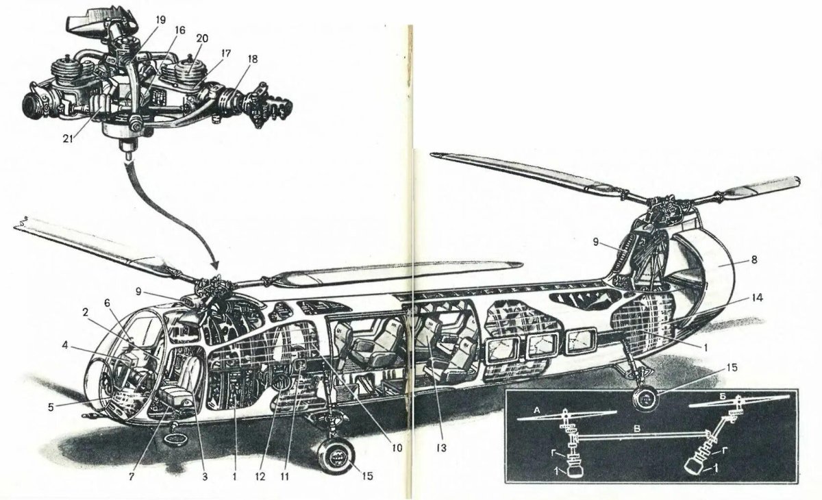 ВРТ 500 вертолет
