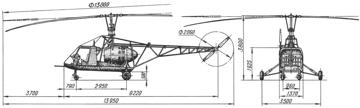 Вертолёты Василия Свербиля