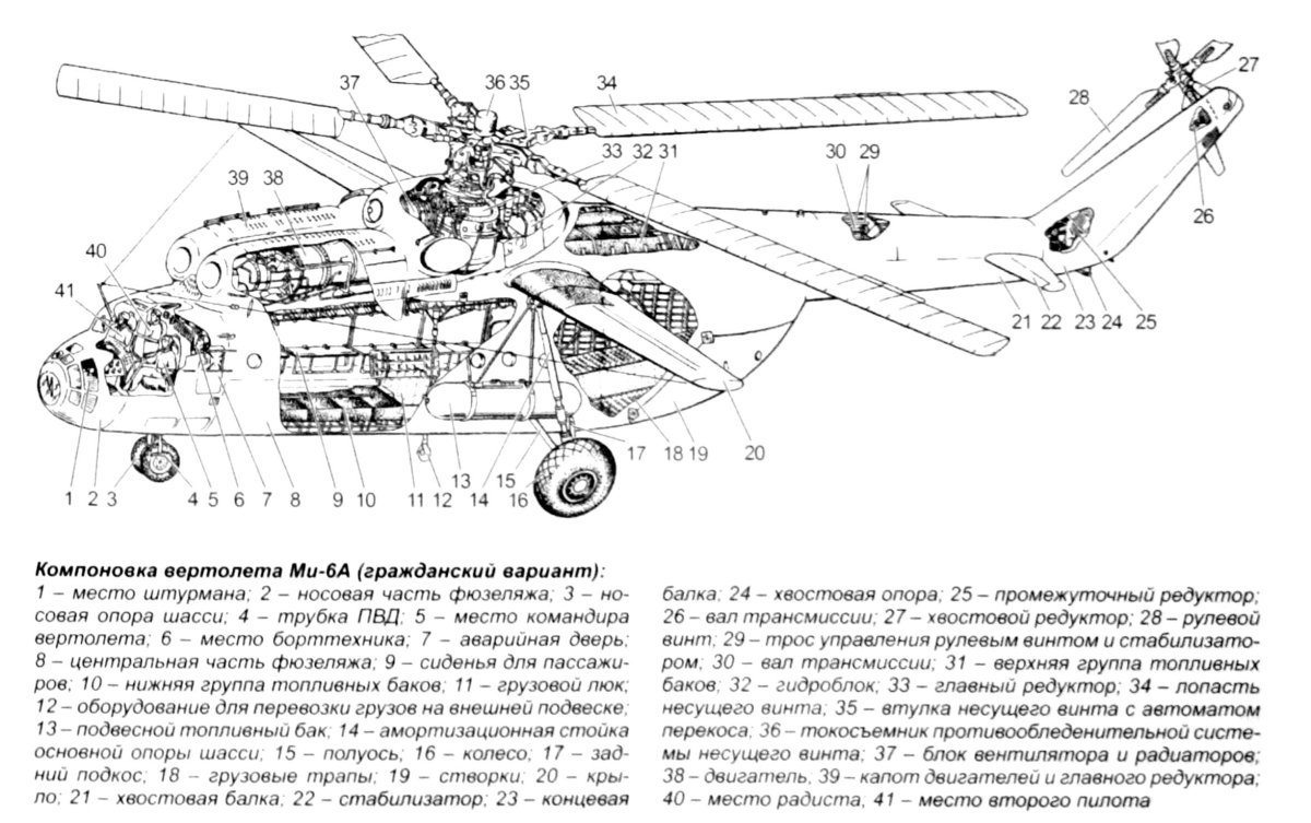 Ми-6 вертолет Компоновочная схема