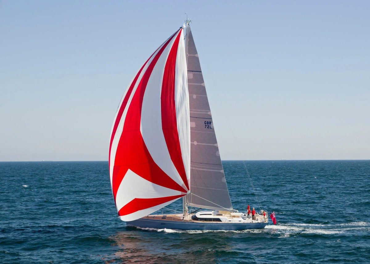 Парусные яхты