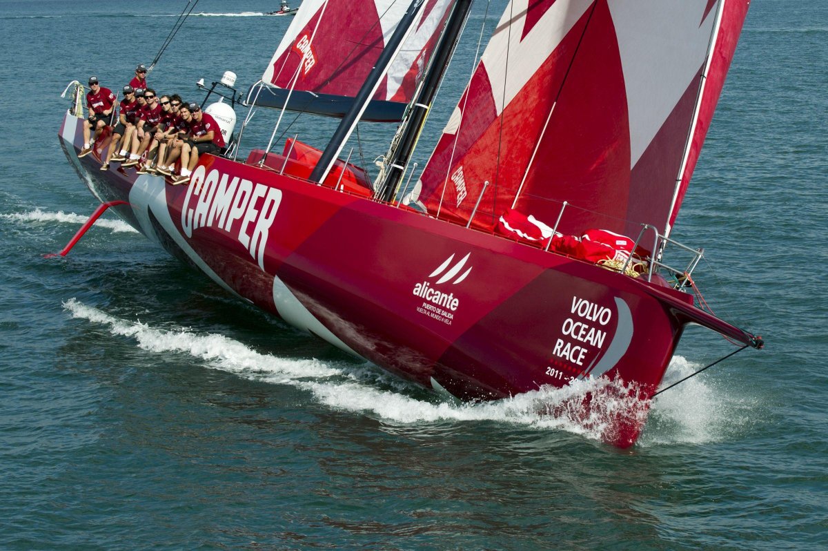 Парусные яхты Volvo open 70