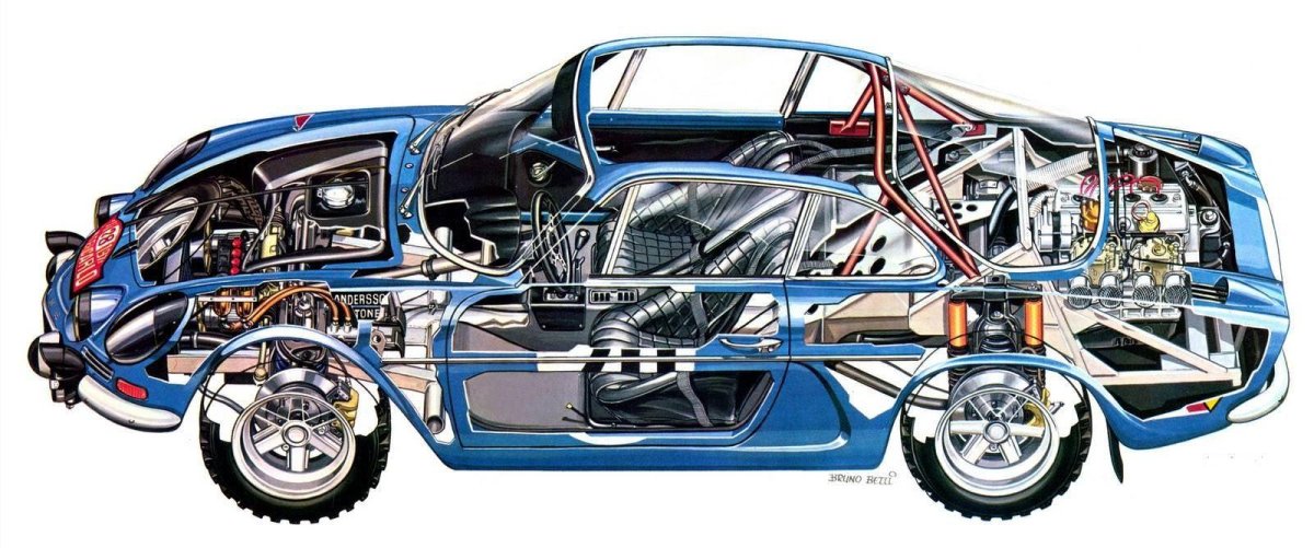 Reno Alpine 310 двигатель