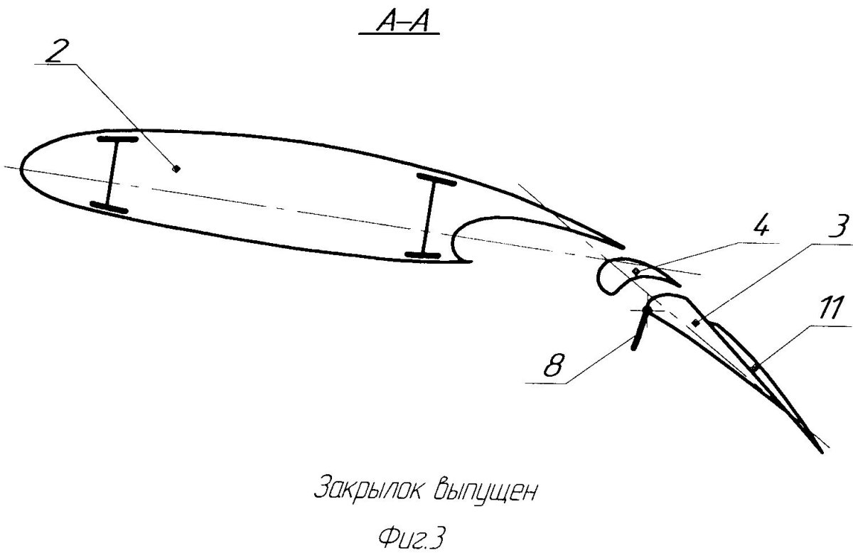 Механизация крыла двухщелевой закрылок