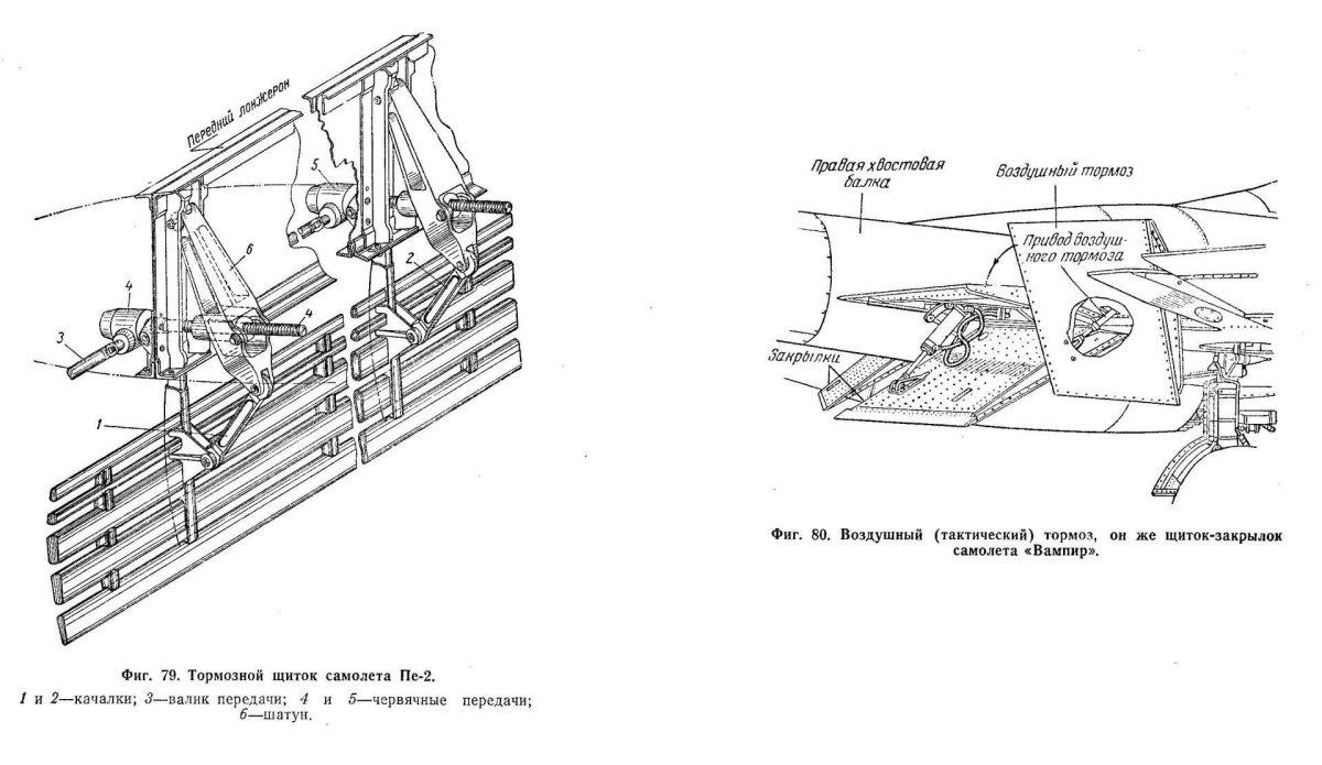 Тормозной щиток самолета чертеж