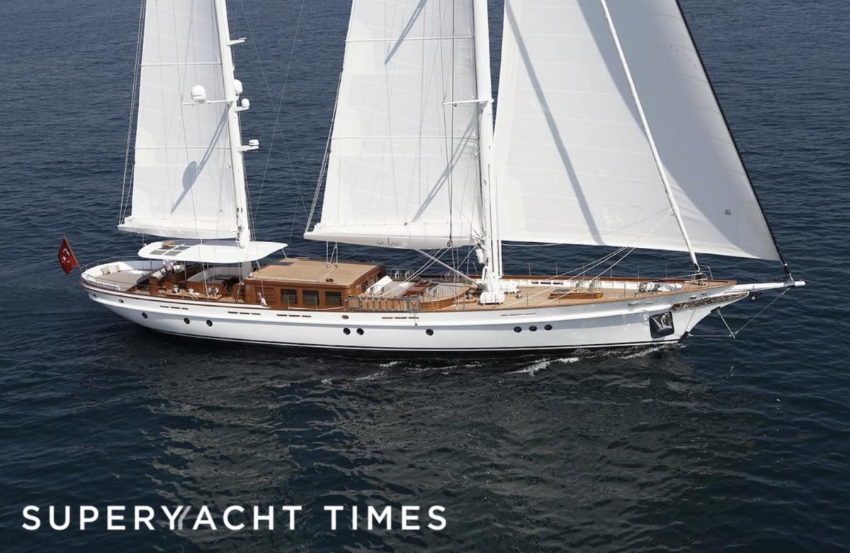 Одномачтовые парусные яхты