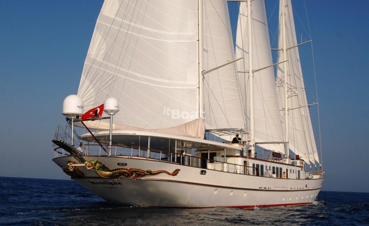 Парусная яхта Corvette 650