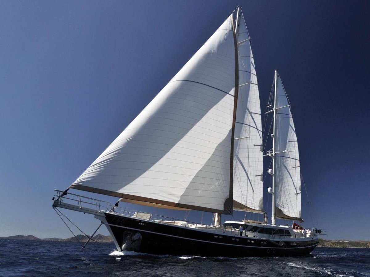 Одномачтовые парусные яхты