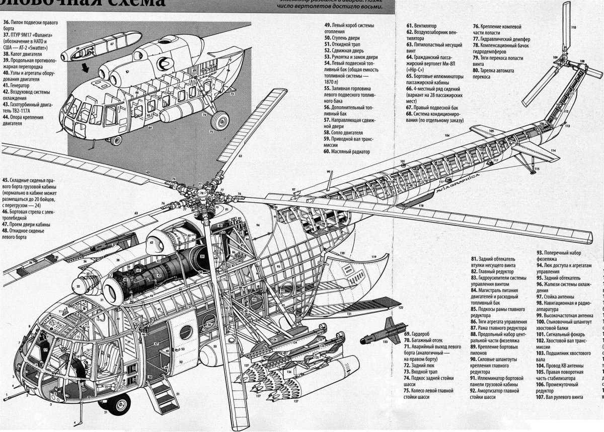 Схема вертолета ми-8
