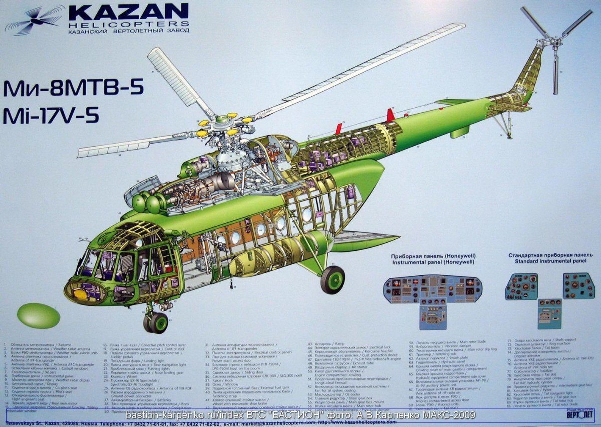 Вертолёт ми-8 АМТШ