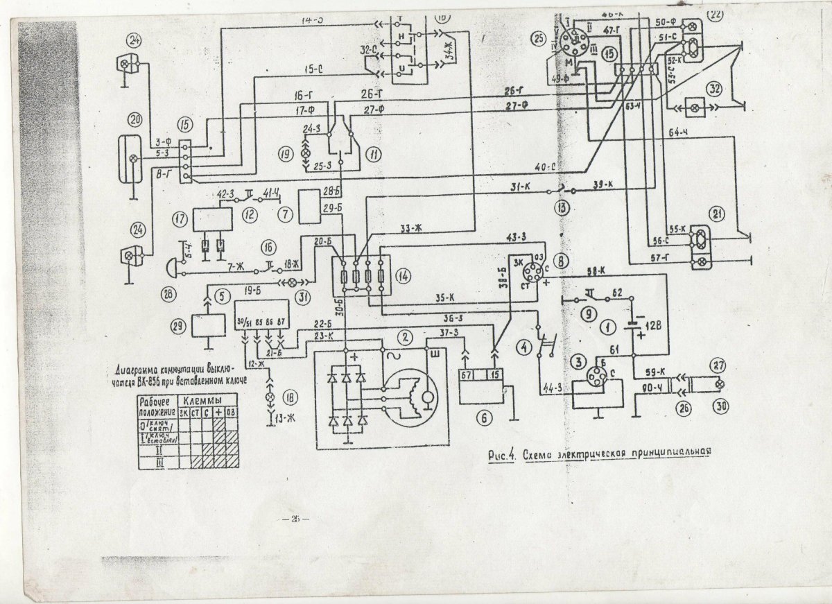 Схема электропроводки ЧЕТРА т11