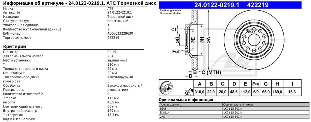 Тормозной диск Шкода Октавия а7 1.6 передний чертежи