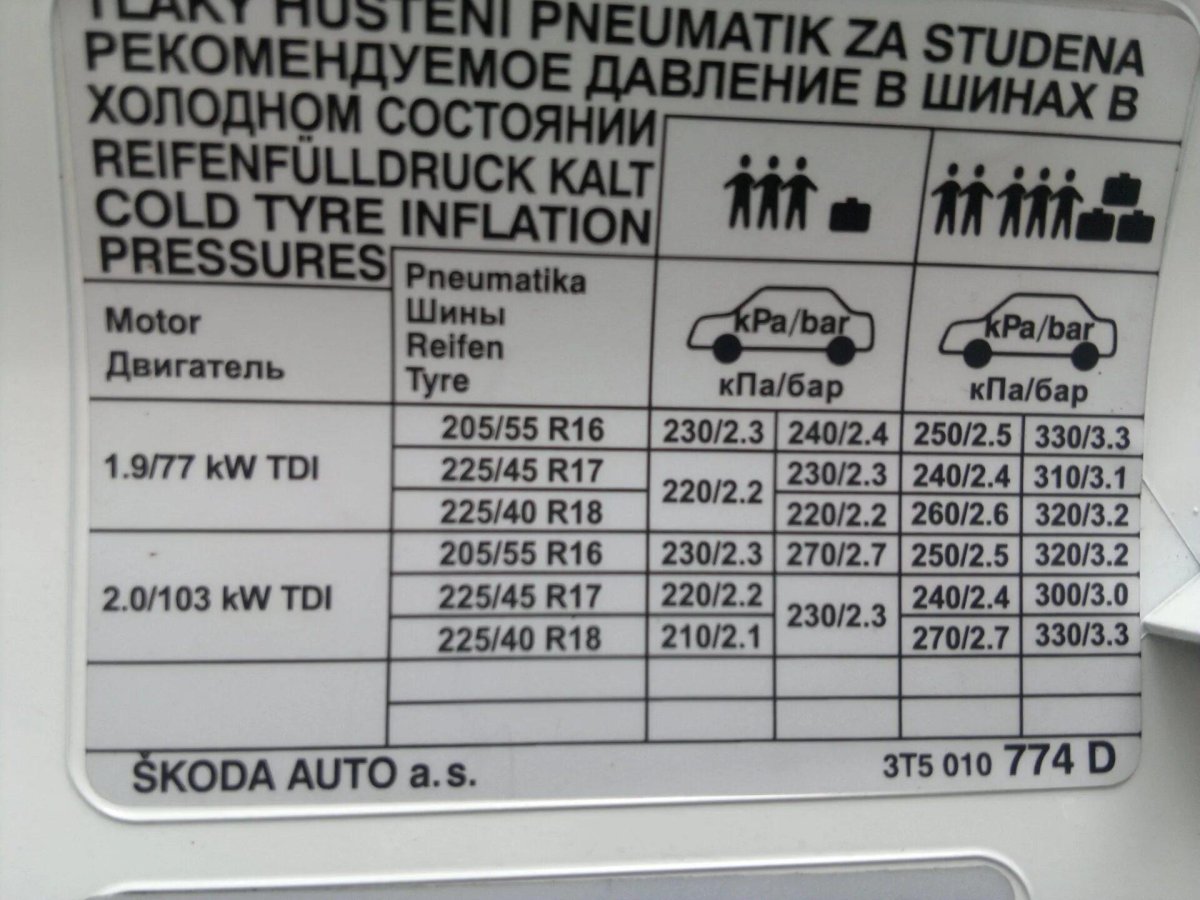 Табличка давления в шинах Шкода Суперб 2