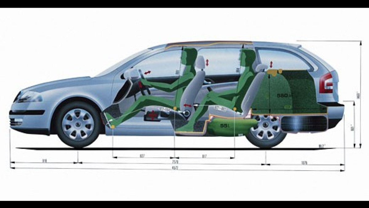 Габариты Шкода Октавия а5 универсал