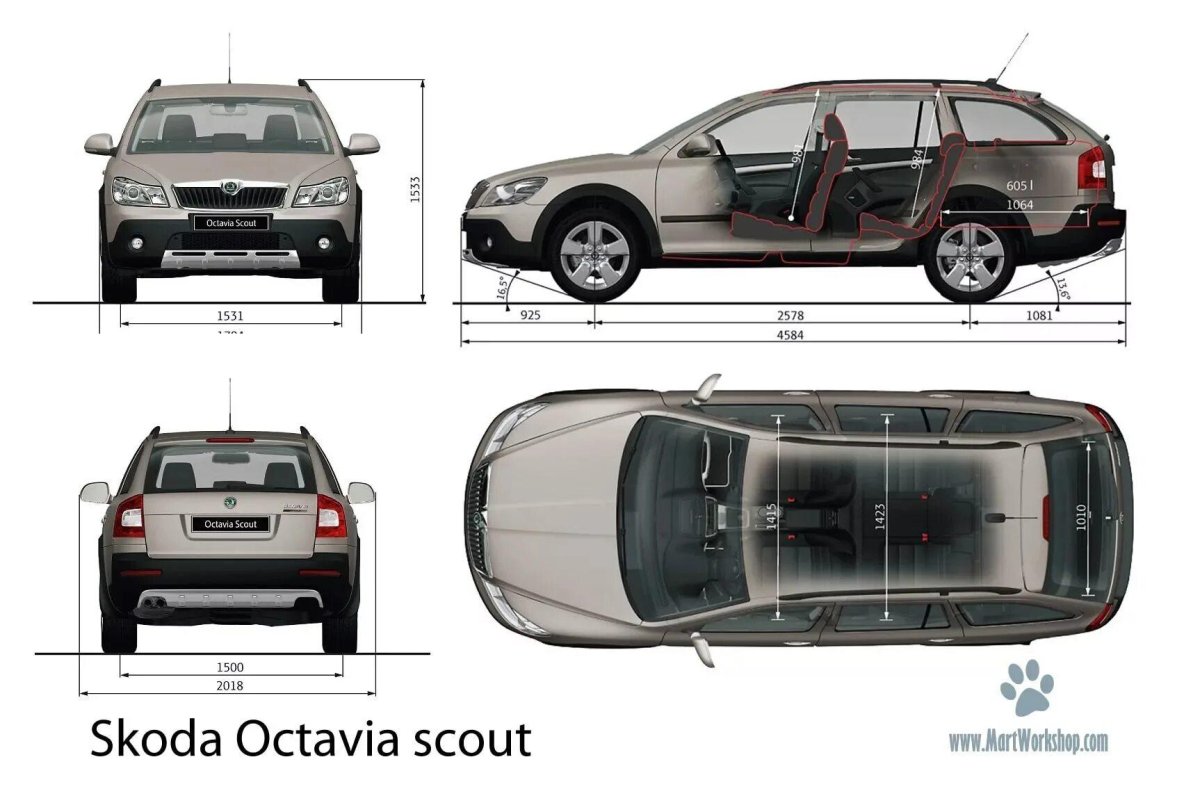 Skoda Octavia Scout габариты