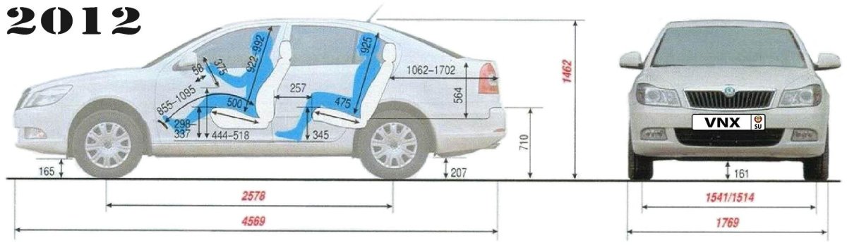 Высота Шкода Октавия а5 дорожный просвет