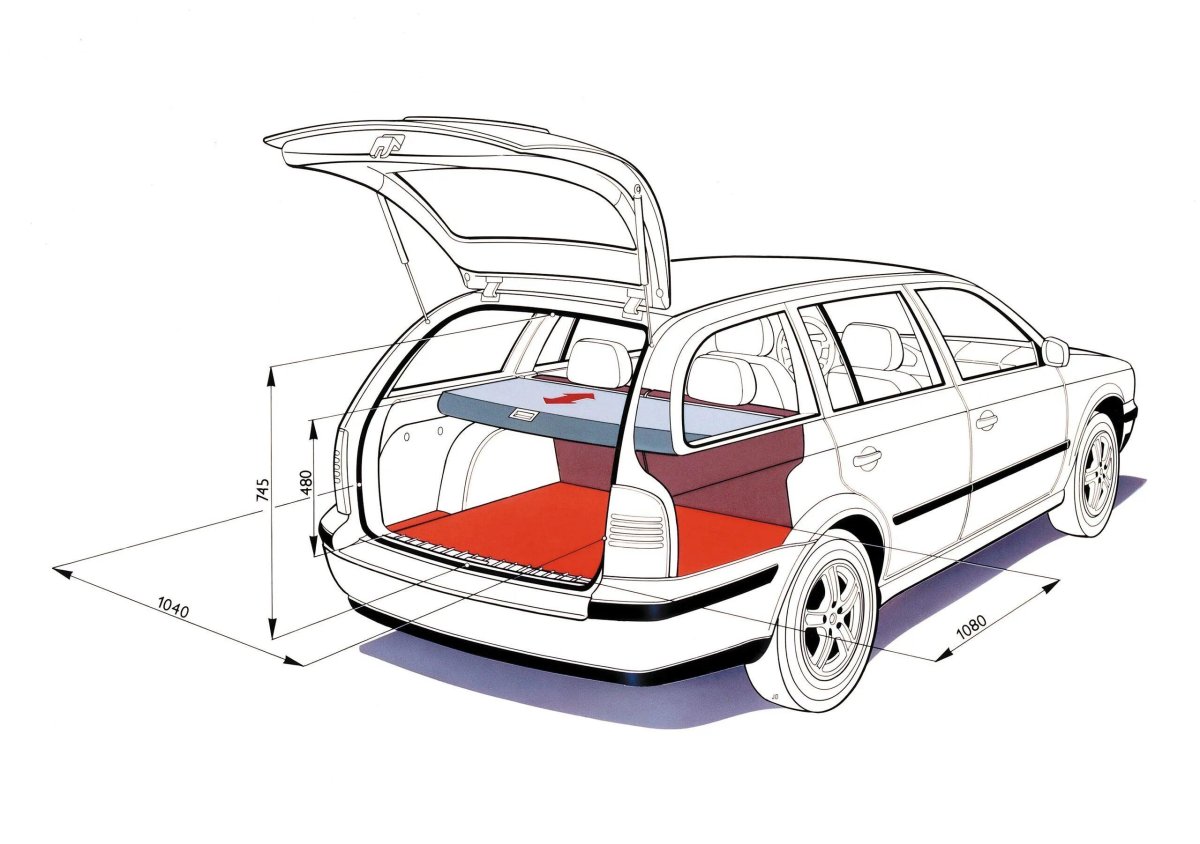 Skoda Octavia Combi габариты багажника