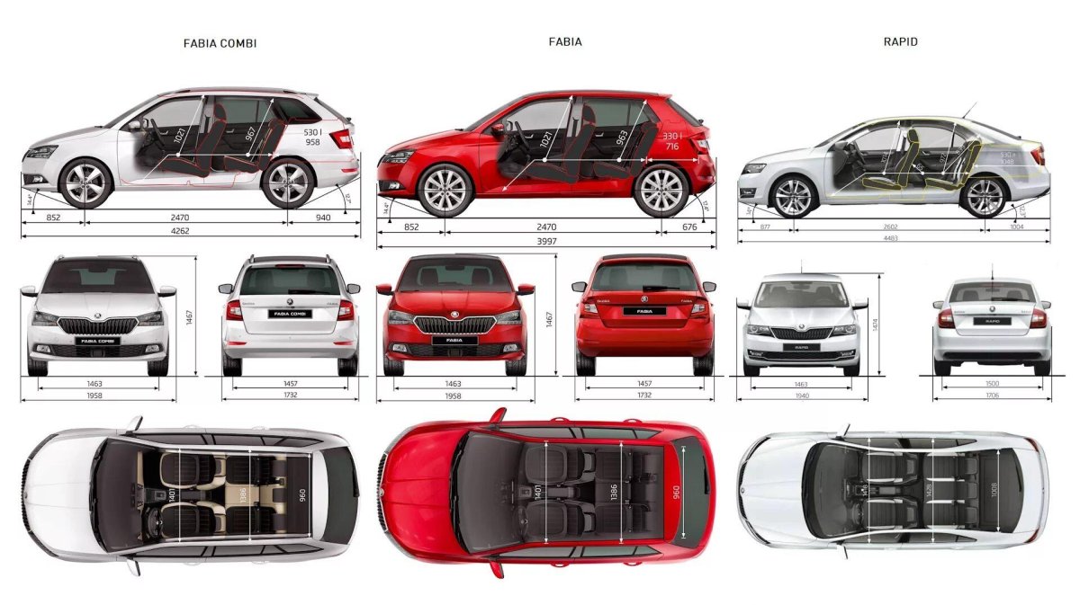 Шкода Рапид габариты кузова