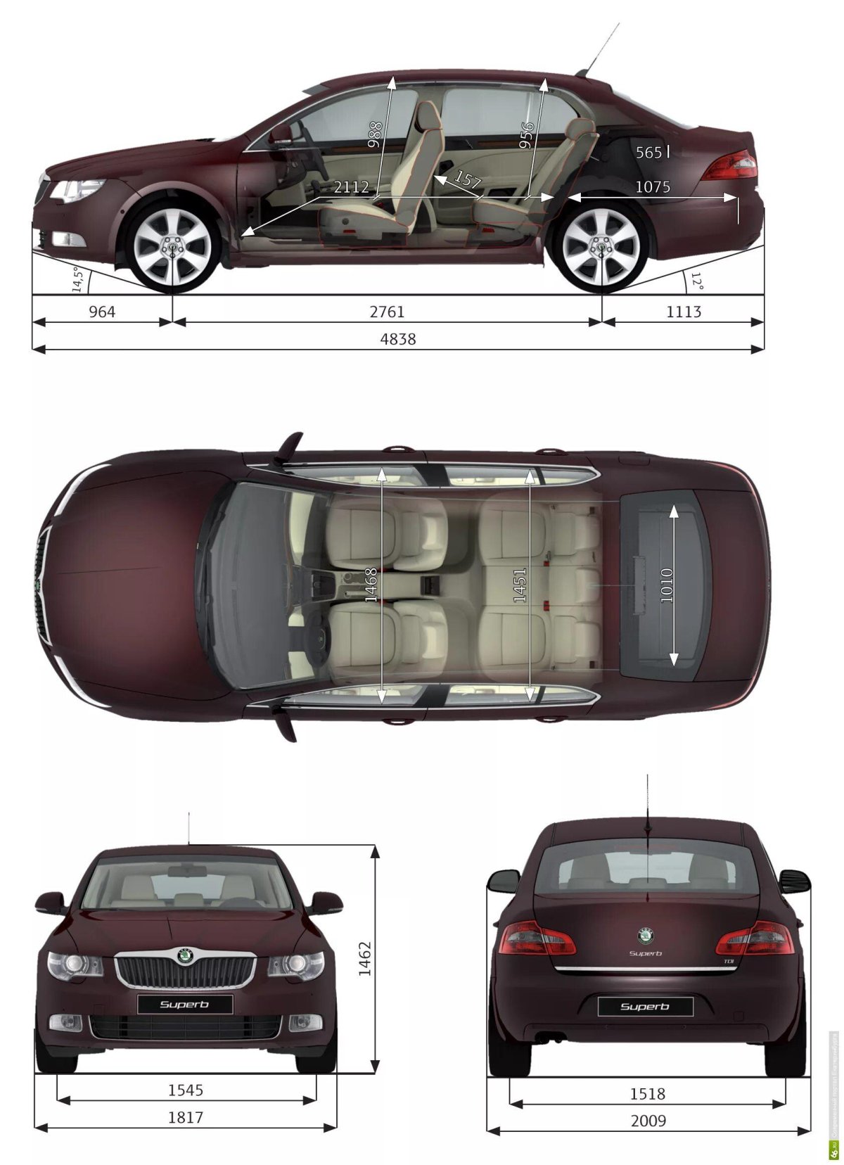 Суперб 2 габариты