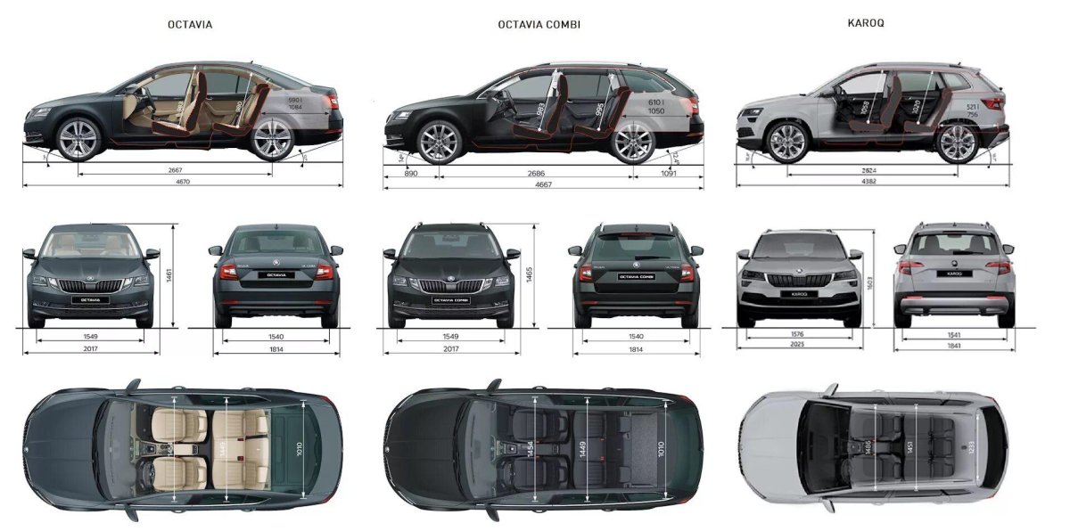 Габариты VW Tiguan 2019