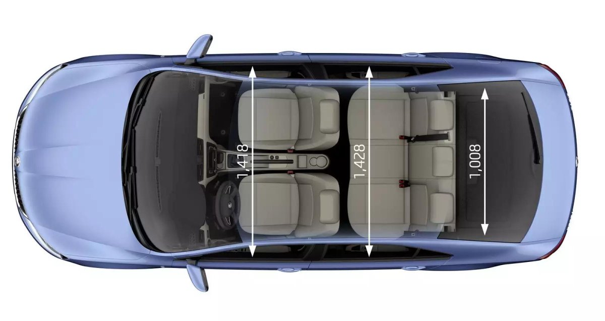 Skoda Rapid габариты
