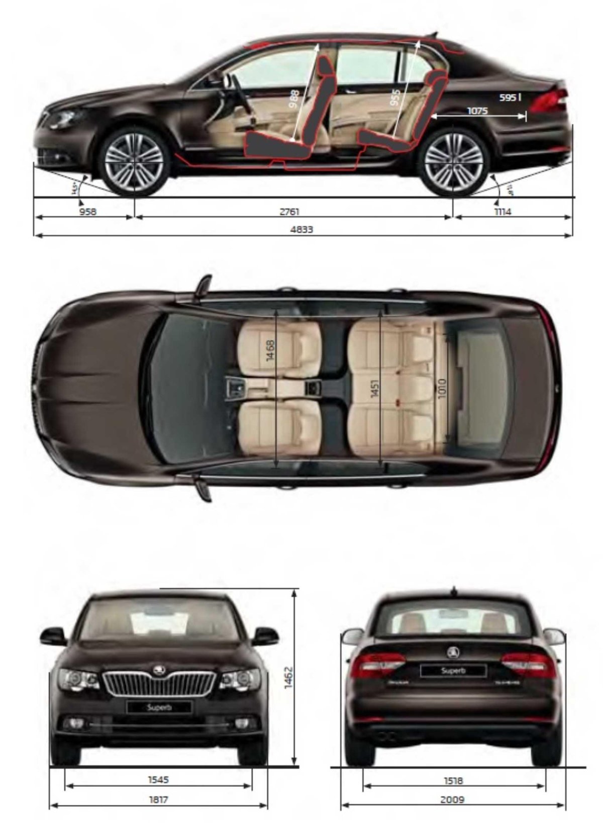 Габариты Шкода Суперб 2014
