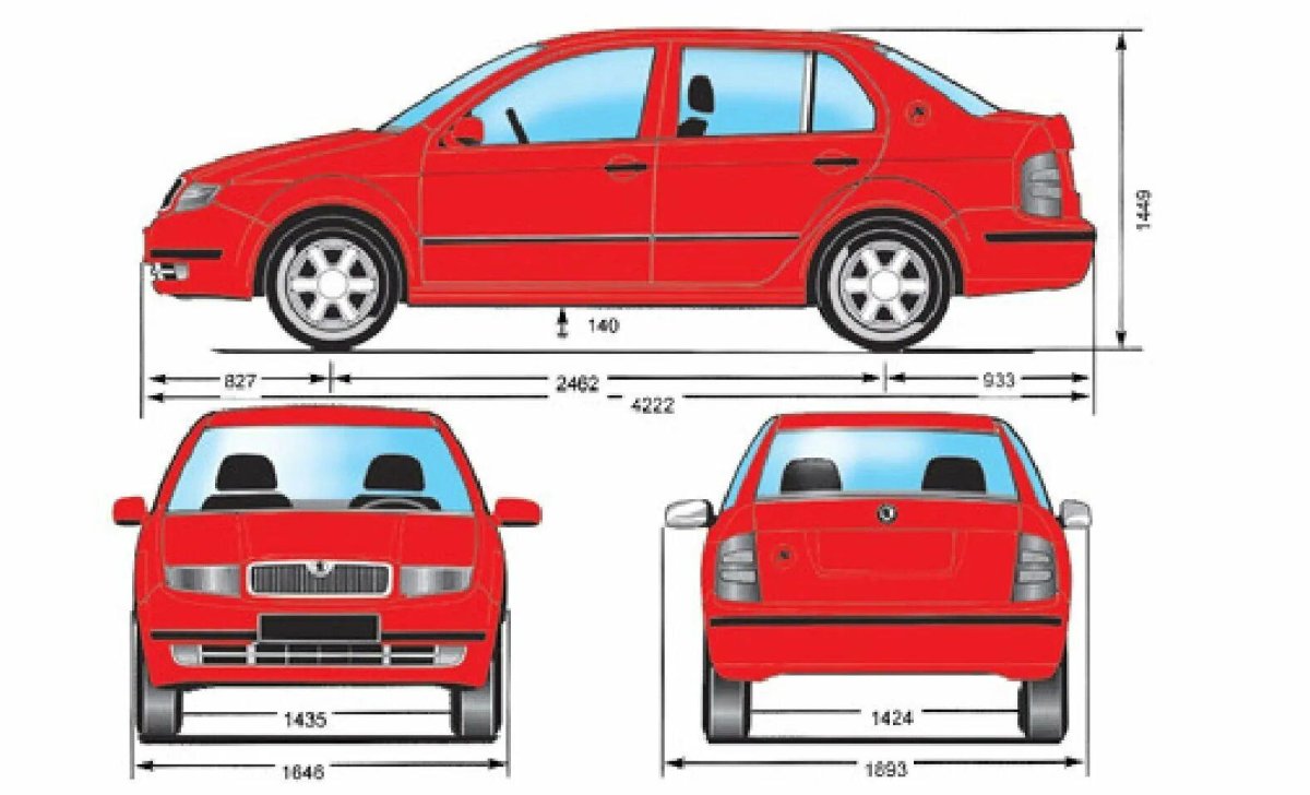 Шкода Фабия габариты