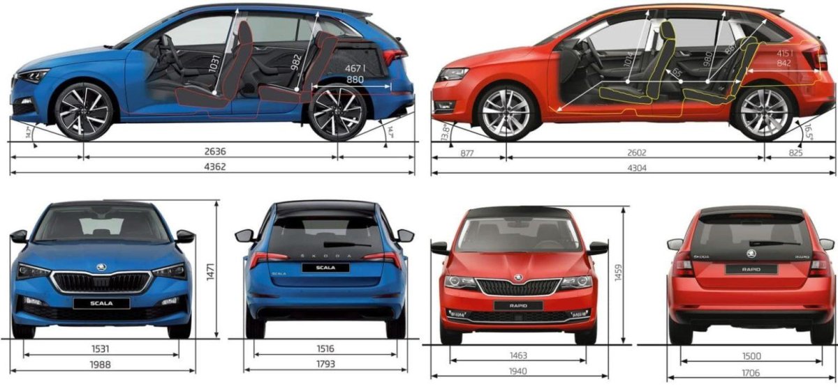 Skoda Rapid 2 габариты