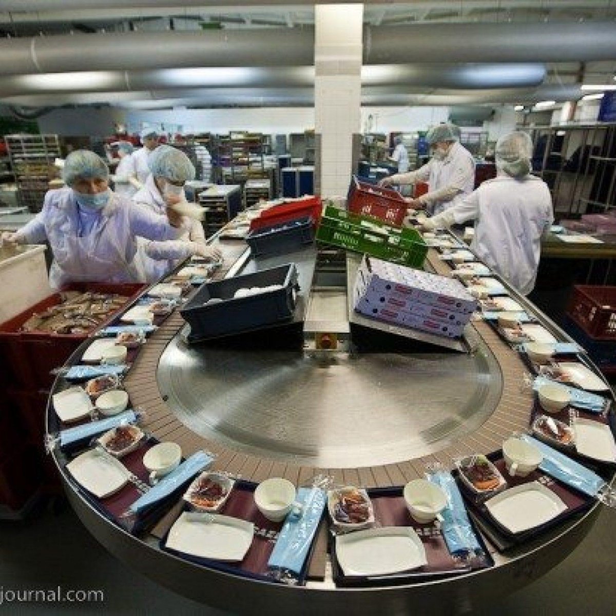 Фабрика бортпитания Домодедово