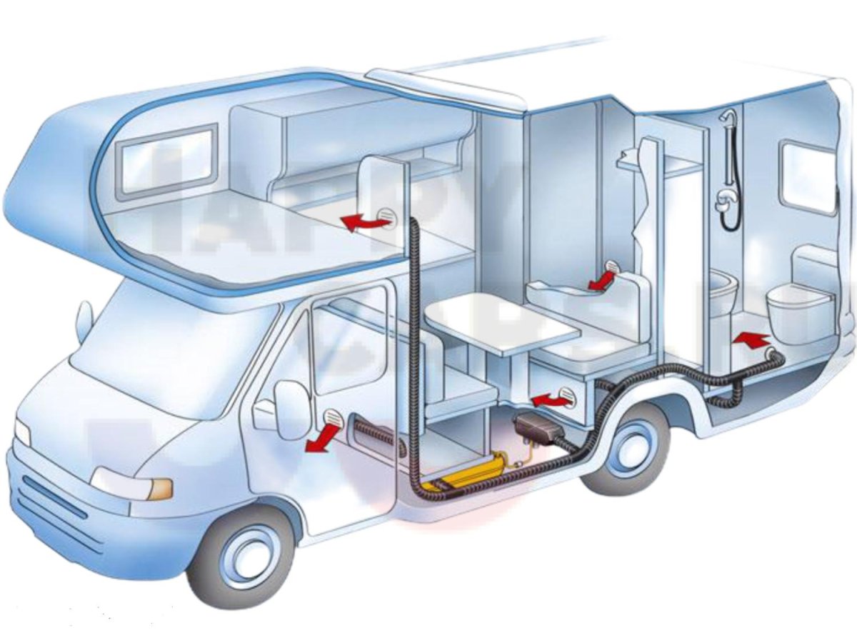 Fiat Ducato автодом схема