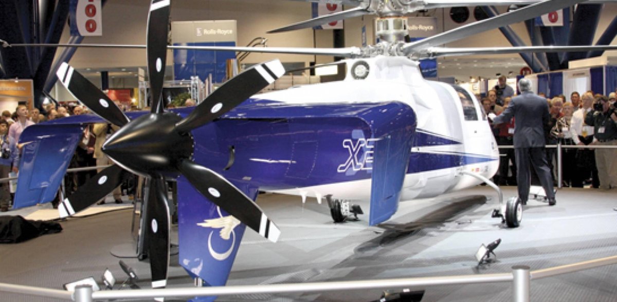 Вертолеты 5 поколения