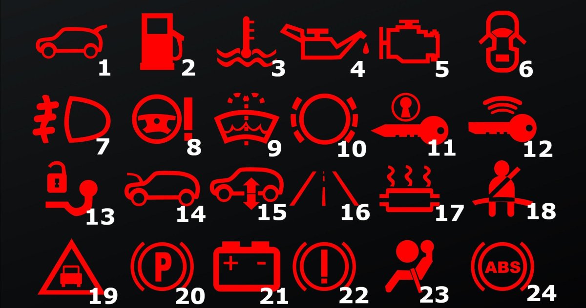 Значки на приборной панели Шкода Фабия 2001