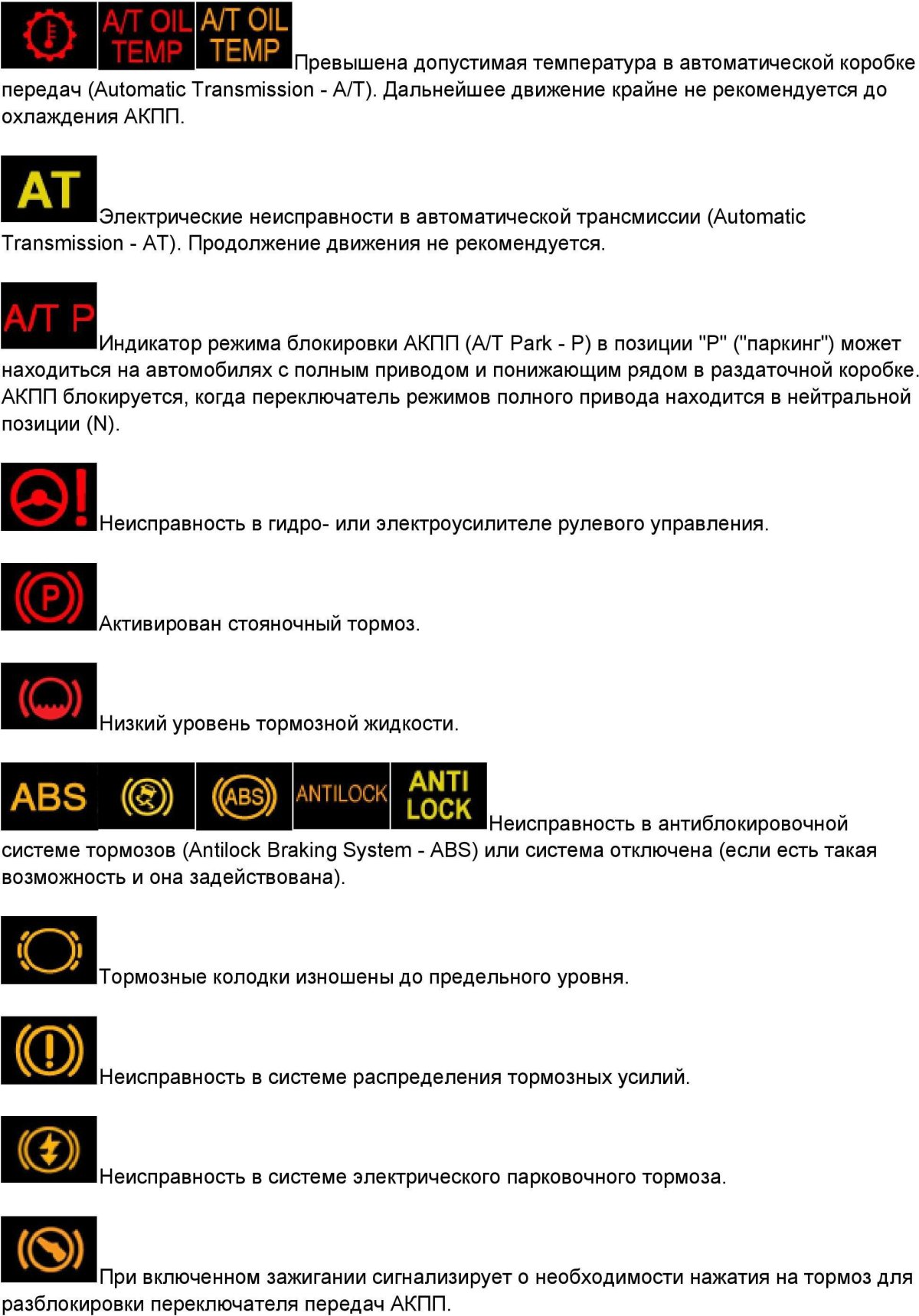 Volvo значки на приборной панели Volvo fh12