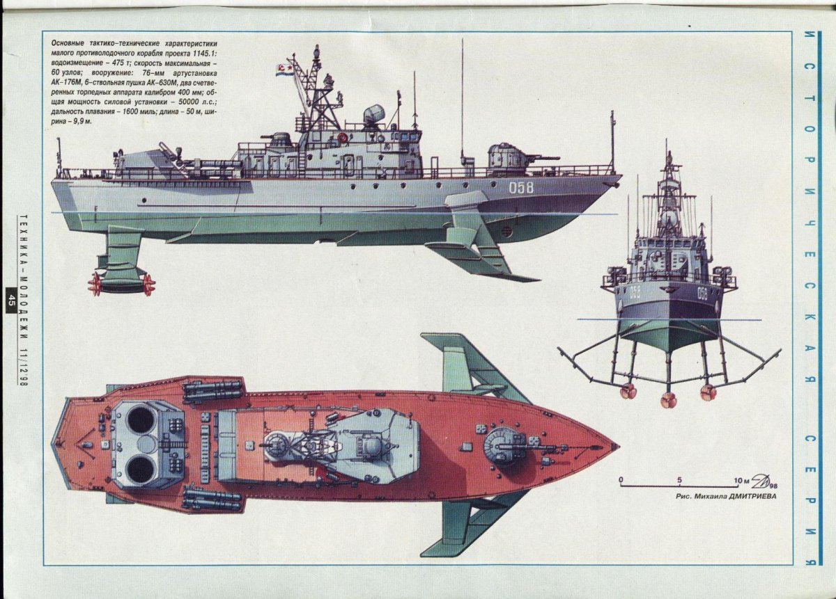 МПК проекта 11451