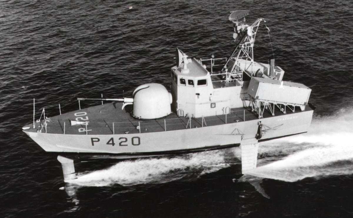 Катер типа «Sparviero»